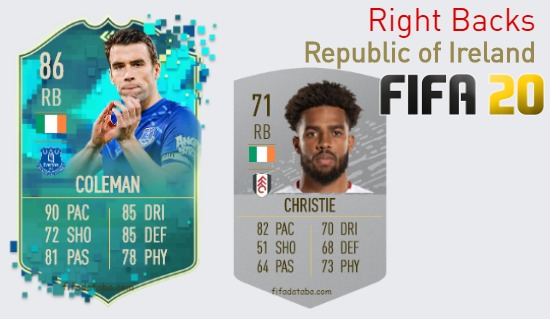 FIFA 20 Republic of Ireland Best Right Backs (RB) Ratings