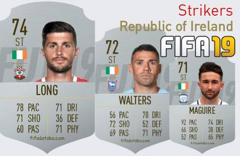 FIFA 19 Republic of Ireland Best Strikers (ST) Ratings