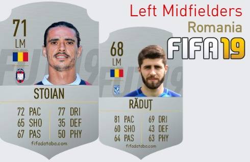 FIFA 19 Romania Best Left Midfielders (LM) Ratings