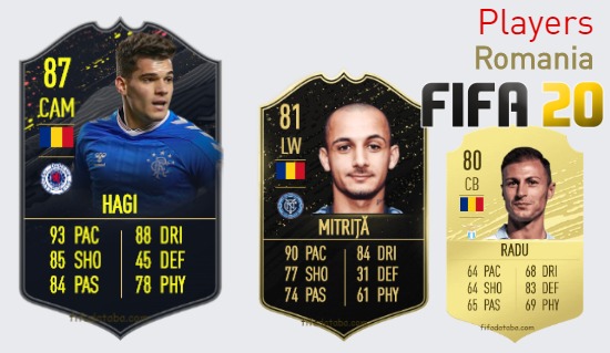 FIFA 20 Romania Best Players Ratings
