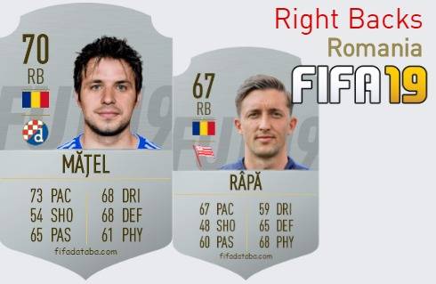FIFA 19 Romania Best Right Backs (RB) Ratings
