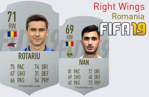 FIFA 19 Romania Best Right Wings (RW) Ratings