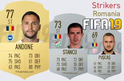Romania Best Strikers fifa 2019