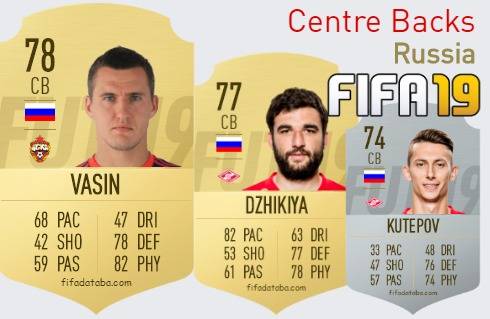 FIFA 19 Russia Best Centre Backs (CB) Ratings