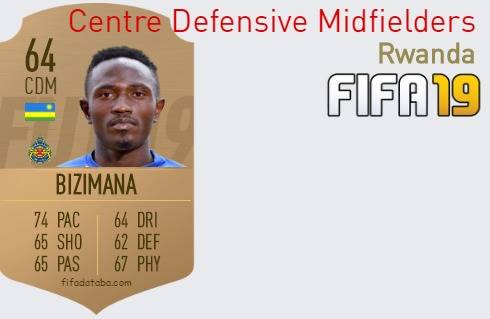 Rwanda Best Centre Defensive Midfielders fifa 2019