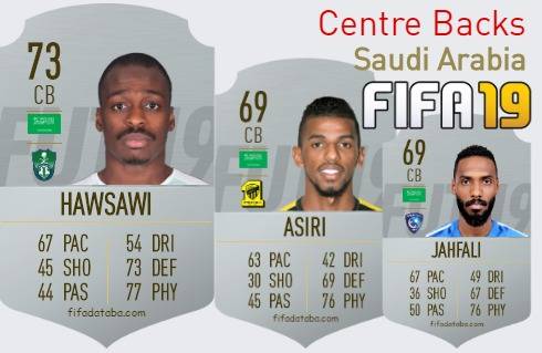 FIFA 19 Saudi Arabia Best Centre Backs (CB) Ratings