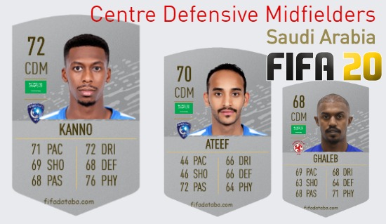 Saudi Arabia Best Centre Defensive Midfielders fifa 2020