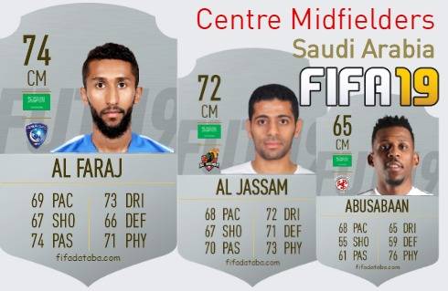FIFA 19 Saudi Arabia Best Centre Midfielders (CM) Ratings