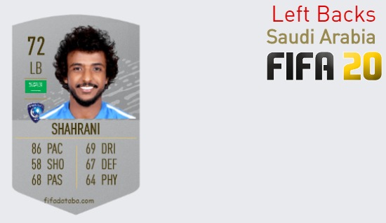 Saudi Arabia Best Left Backs fifa 2020