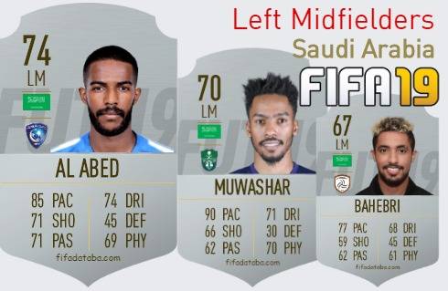 FIFA 19 Saudi Arabia Best Left Midfielders (LM) Ratings