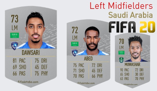 FIFA 20 Saudi Arabia Best Left Midfielders (LM) Ratings