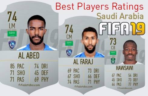 FIFA 19 Saudi Arabia Best Players Ratings