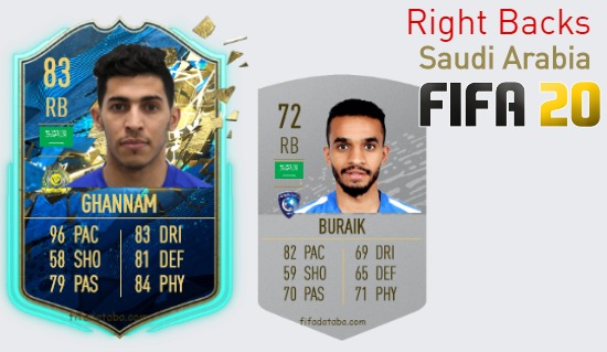 Saudi Arabia Best Right Backs fifa 2020