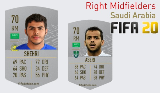 Saudi Arabia Best Right Midfielders fifa 2020