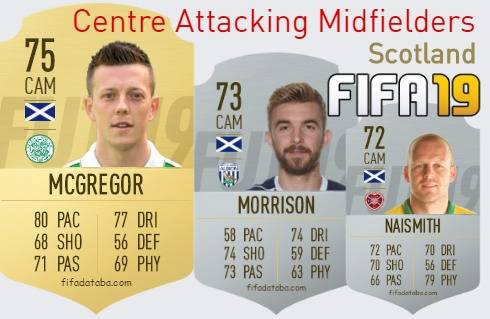 FIFA 19 Scotland Best Centre Attacking Midfielders (CAM) Ratings