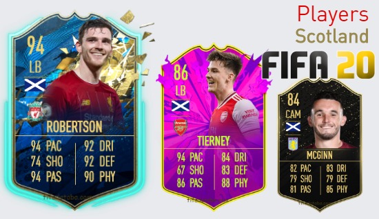 FIFA 20 Scotland Best Players Ratings