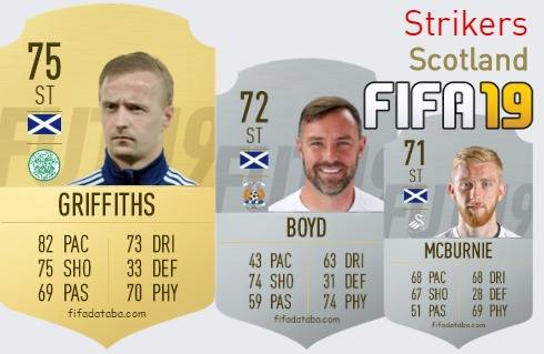 Scotland Best Strikers fifa 2019