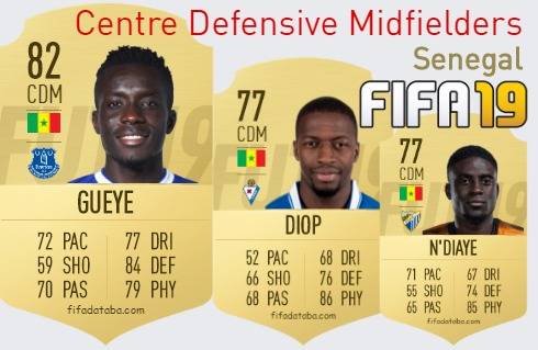 FIFA 19 Senegal Best Centre Defensive Midfielders (CDM) Ratings