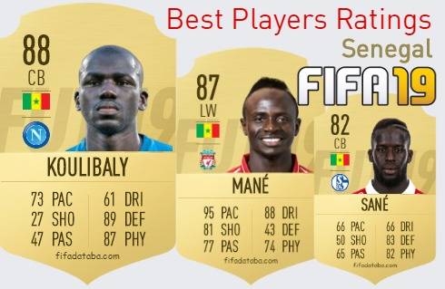 FIFA 19 Senegal Best Players Ratings