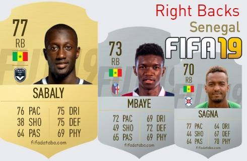 FIFA 19 Senegal Best Right Backs (RB) Ratings
