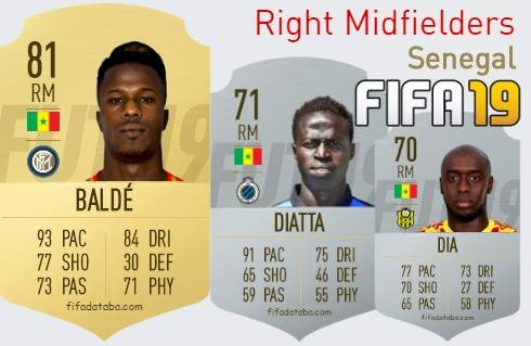 FIFA 19 Senegal Best Right Midfielders (RM) Ratings