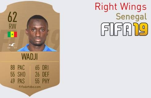 FIFA 19 Senegal Best Right Wings (RW) Ratings