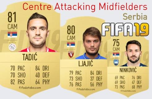 FIFA 19 Serbia Best Centre Attacking Midfielders (CAM) Ratings