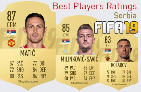 FIFA 19 Serbia Best Players Ratings
