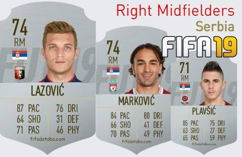 FIFA 19 Serbia Best Right Midfielders (RM) Ratings