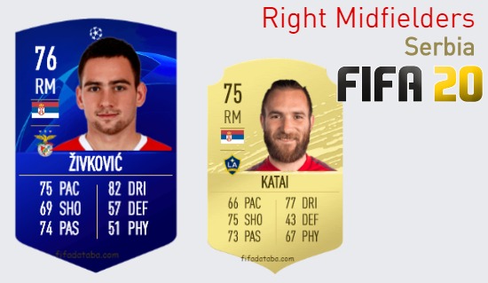FIFA 20 Serbia Best Right Midfielders (RM) Ratings