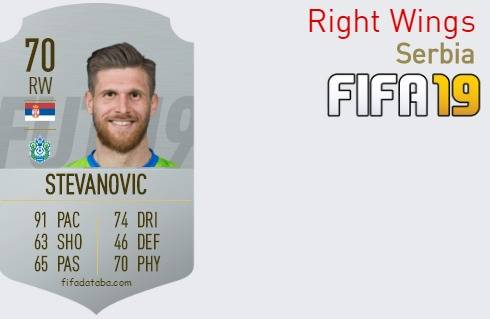 FIFA 19 Serbia Best Right Wings (RW) Ratings