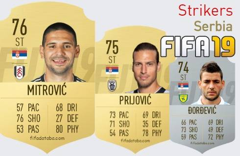 FIFA 19 Serbia Best Strikers (ST) Ratings