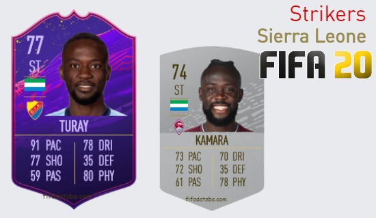 Sierra Leone Best Strikers fifa 2020