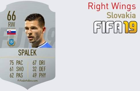 FIFA 19 Slovakia Best Right Wings (RW) Ratings