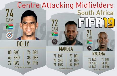 FIFA 19 South Africa Best Centre Attacking Midfielders (CAM) Ratings