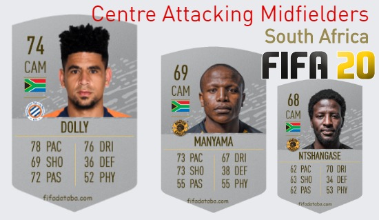 FIFA 20 South Africa Best Centre Attacking Midfielders (CAM) Ratings