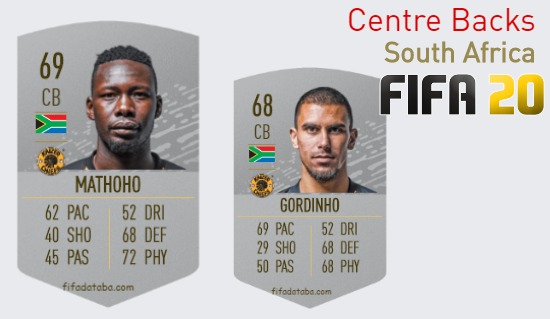 FIFA 20 South Africa Best Centre Backs (CB) Ratings