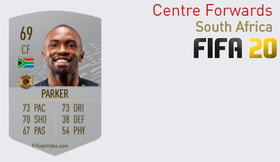 FIFA 20 South Africa Best Centre Forwards (CF) Ratings