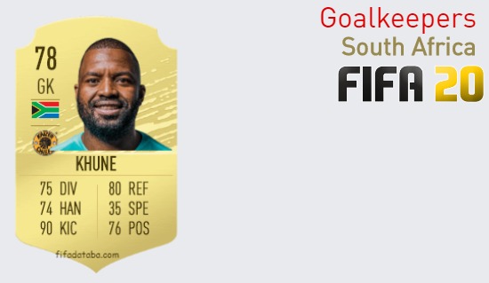 South Africa Best Goalkeepers fifa 2020