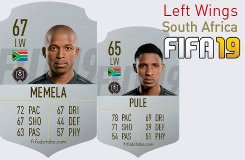 FIFA 19 South Africa Best Left Wings (LW) Ratings