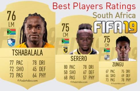 FIFA 19 South Africa Best Players Ratings