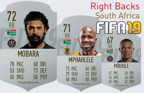 FIFA 19 South Africa Best Right Backs (RB) Ratings