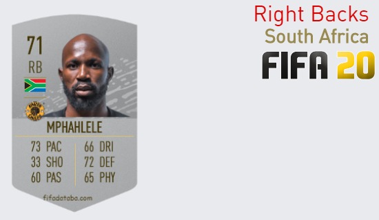 South Africa Best Right Backs fifa 2020
