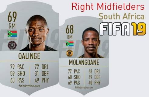 FIFA 19 South Africa Best Right Midfielders (RM) Ratings