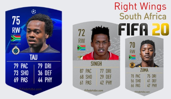 FIFA 20 South Africa Best Right Wings (RW) Ratings