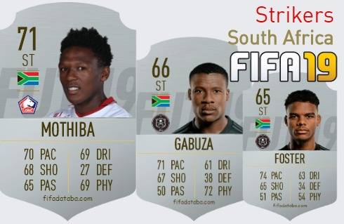 FIFA 19 South Africa Best Strikers (ST) Ratings