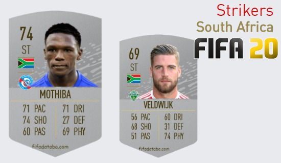 FIFA 20 South Africa Best Strikers (ST) Ratings