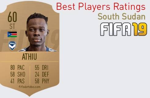 FIFA 19 South Sudan Best Players Ratings