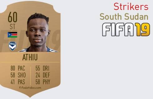 FIFA 19 South Sudan Best Strikers (ST) Ratings