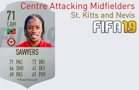 FIFA 19 St. Kitts and Nevis Best Centre Attacking Midfielders (CAM) Ratings
